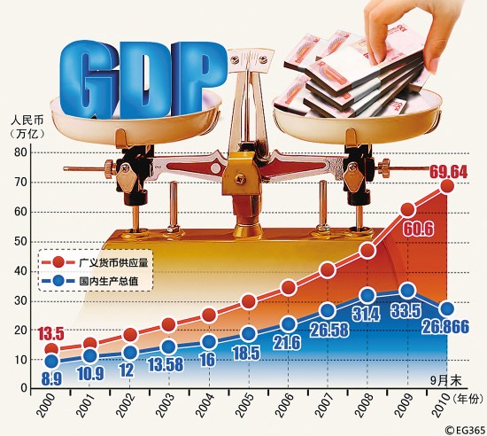 短期内通胀或继续回落 欧洲央行面临两难局面