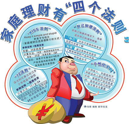 宁德时代港股上市 沃尔玛计划裁员约1500人丨财经盘点